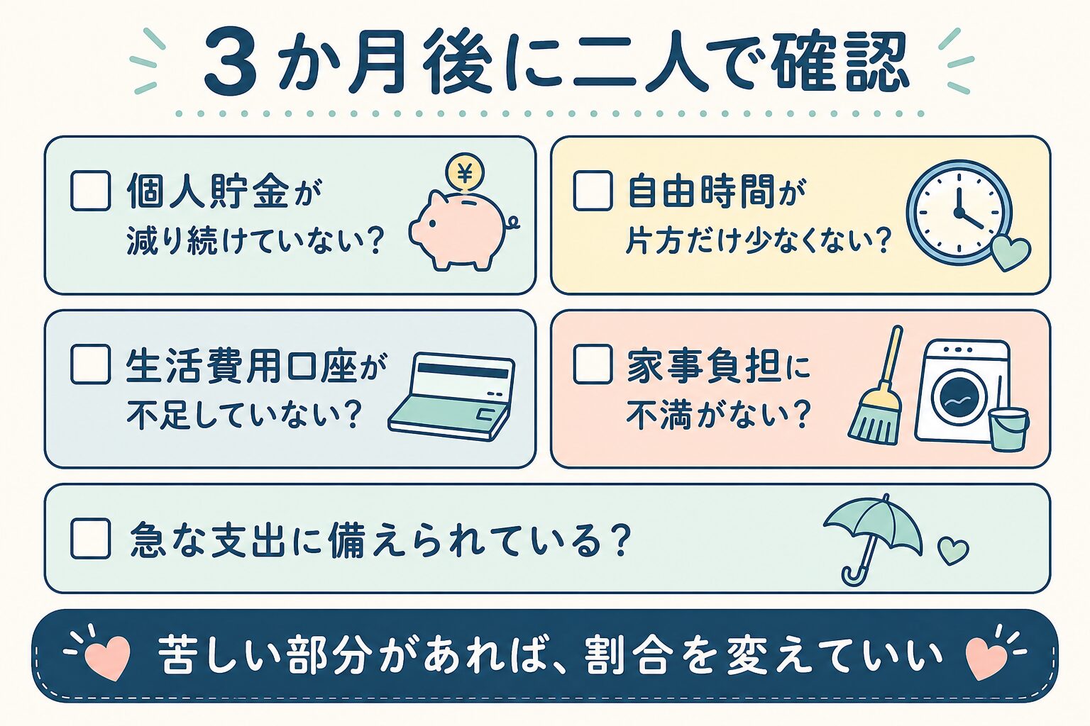 生活費を3か月試した後の見直しチェック