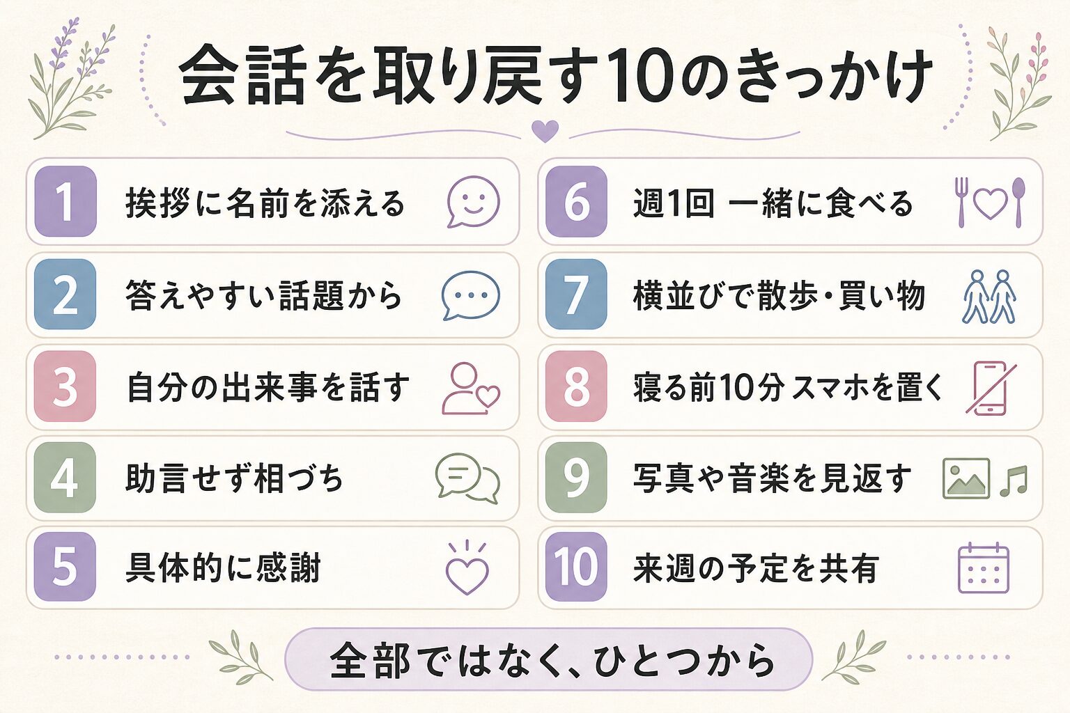 夫婦の会話を取り戻す10のきっかけ