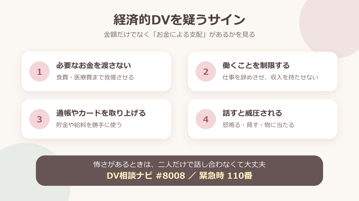 経済的DVを疑う4つのサインと相談先
