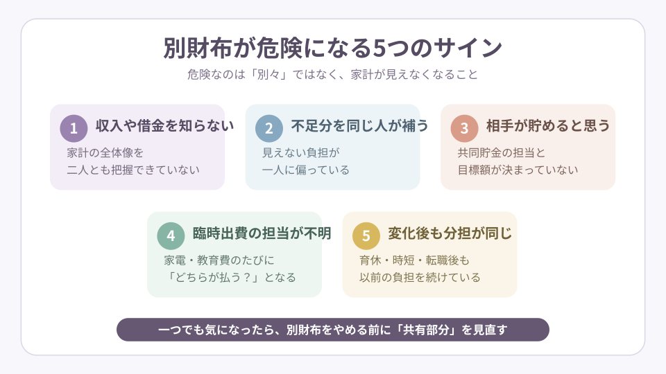 夫婦の別財布が危険になる5つのサイン